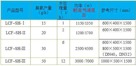 优盈平台官网登录(中国)官方入口