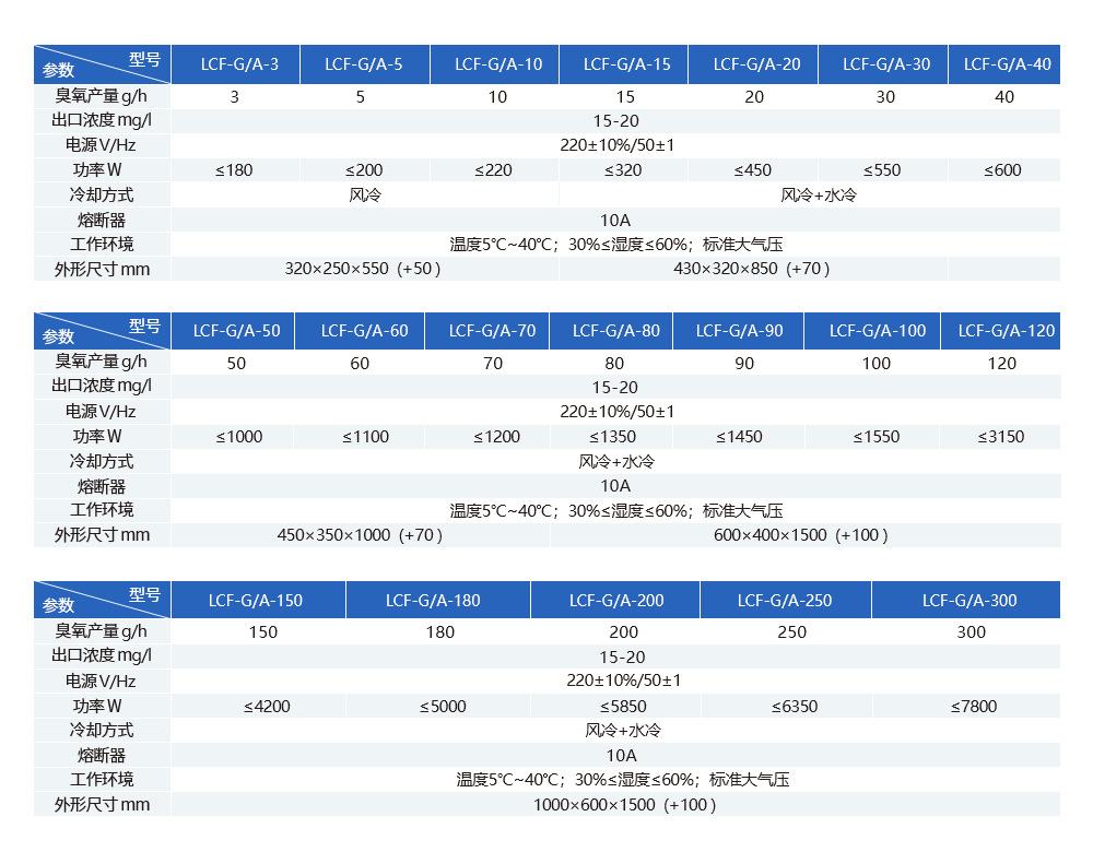 优盈平台官网登录(中国)官方入口