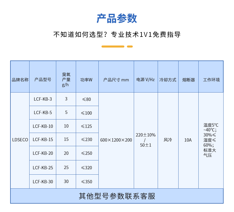 实验室用臭氧爆发器参数