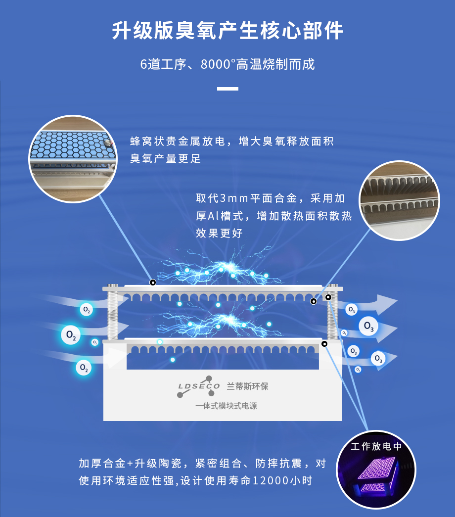 实验室用臭氧爆发器