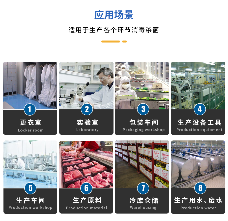 食物厂用臭氧爆发器
